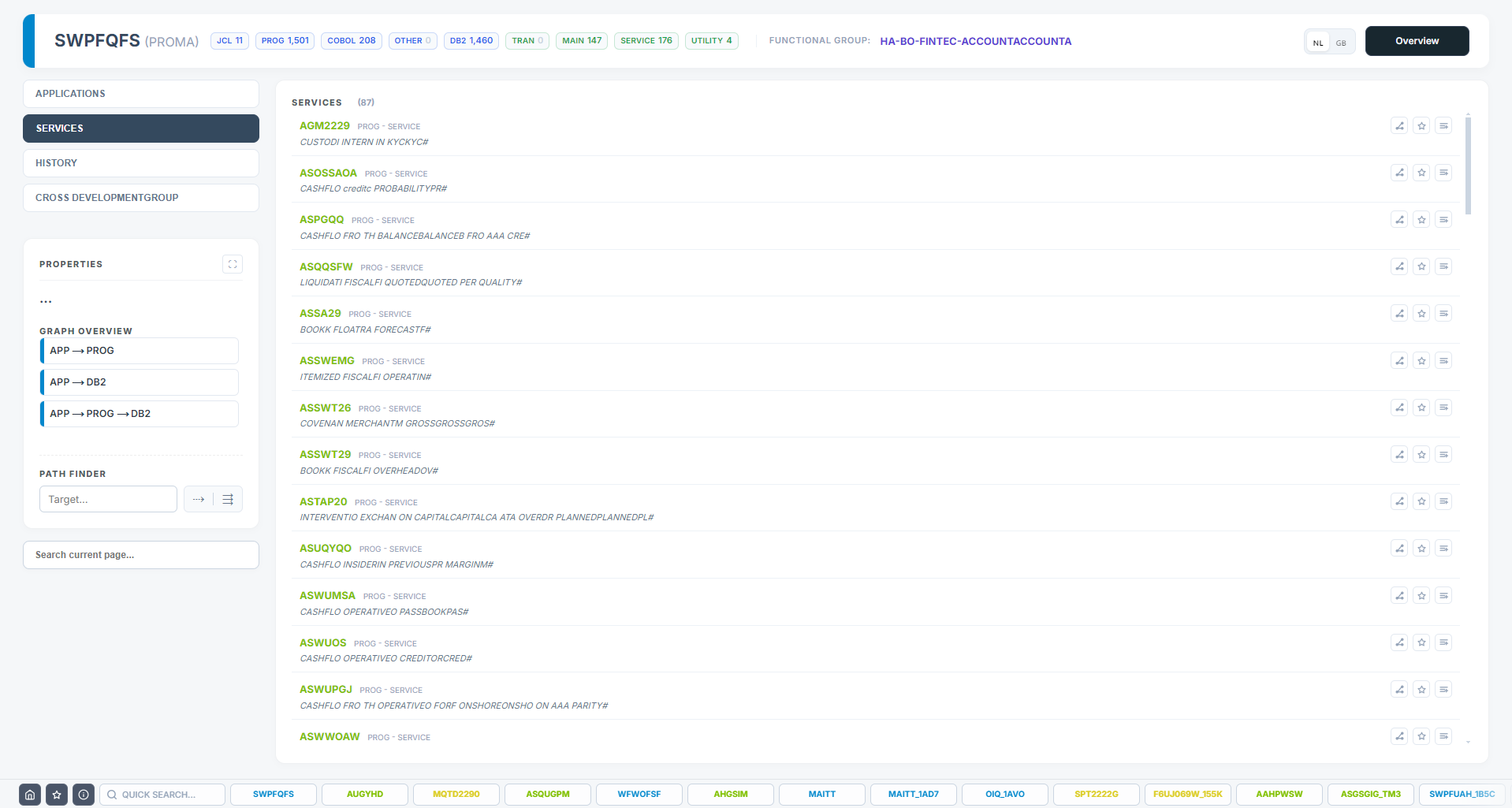 Service mapping