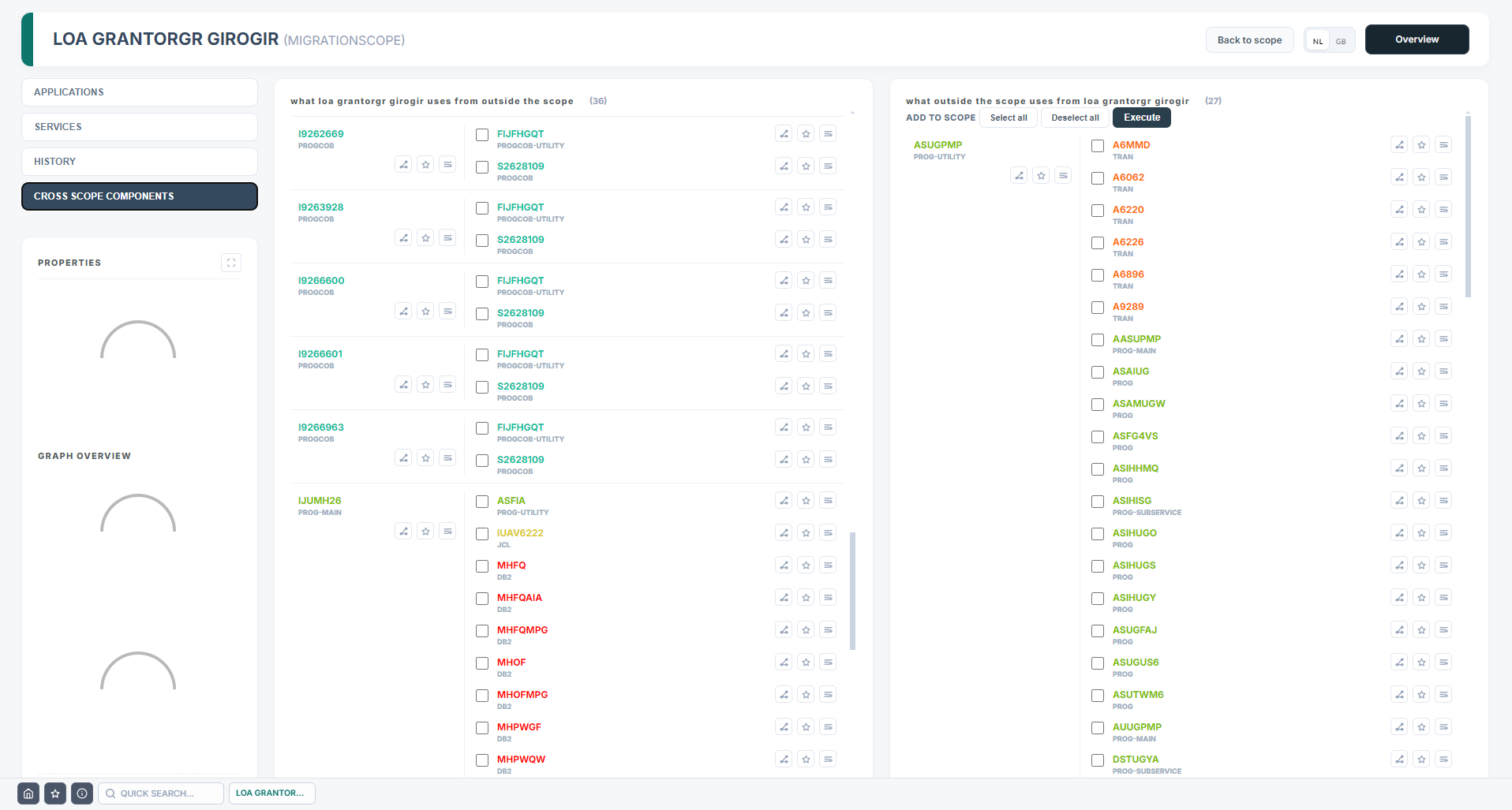 Impact and dependency view