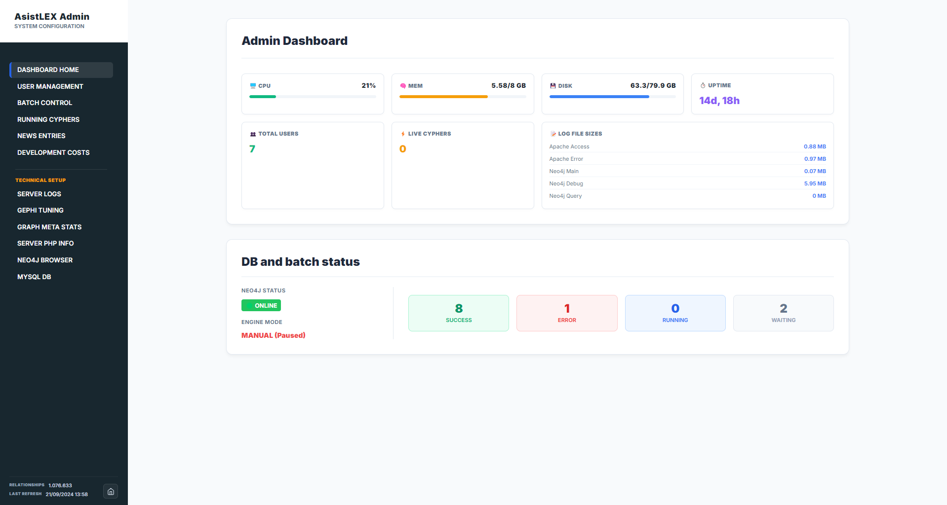 Administrative interface